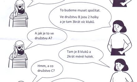 ZÁBAVNÁ MATEMATIKA VE 4. TŘÍDĚ